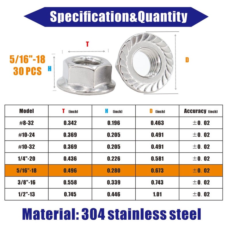 STORMCUBE 5/16"-18 Serrated Flange Nuts 30 Pack 304 Stainless Steel Hex Lock Nuts Full Thread for Industrial Construction Fasteners - Image 2